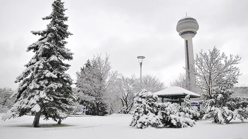 ANKARA İÇİN HAVA DURUMU...