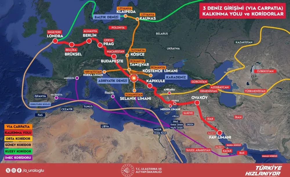 ORTA KORİDOR VE KALKINMA YOLU’NU GÜÇLENDİRECEK PROJE: VİA CARPATİA