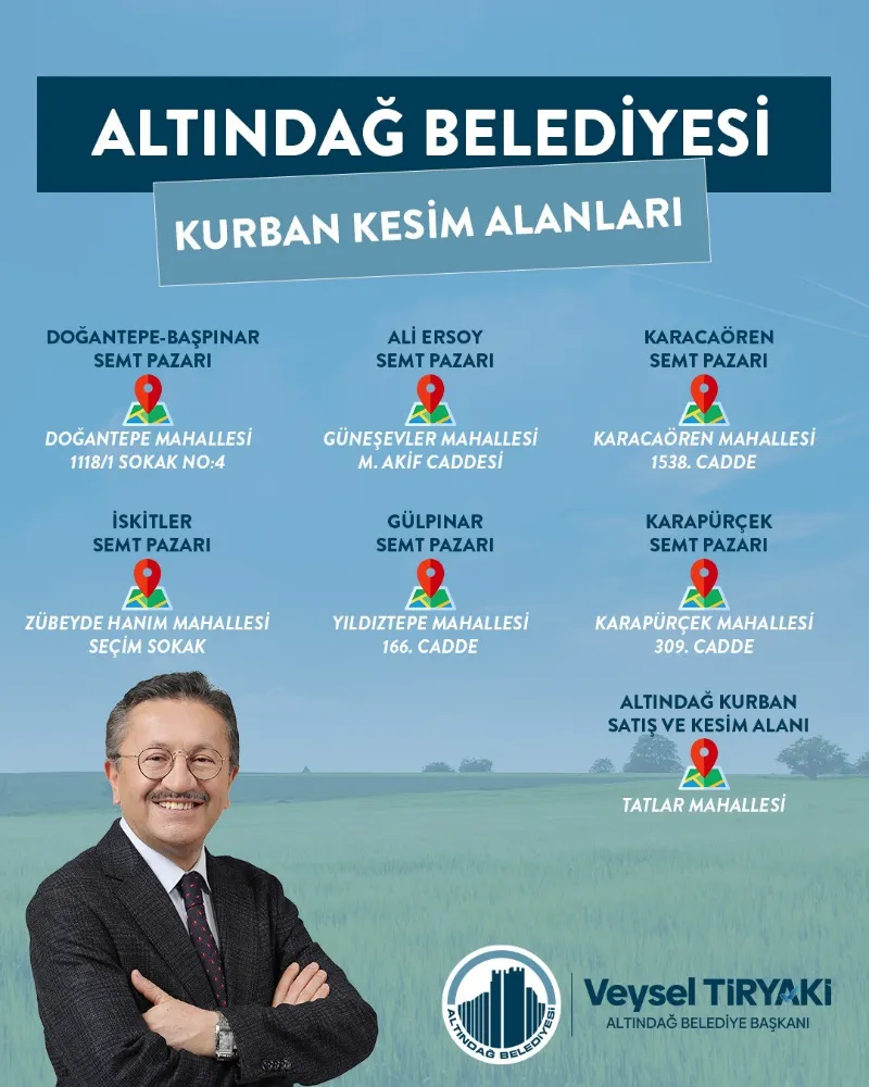 ALTINDAĞ