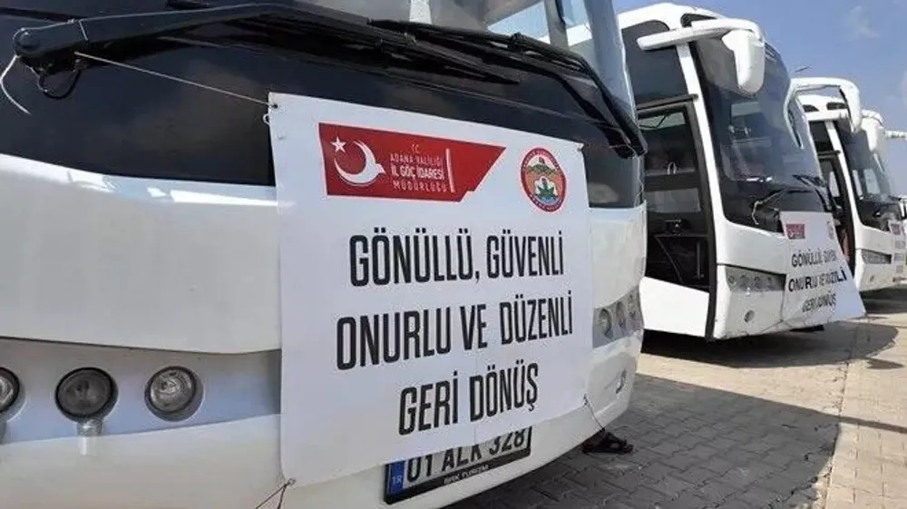 GÖNÜLLÜ GÜVENLİ ONURLU VE DÜZENLİ GERİ DÖNÜŞ